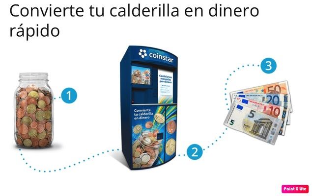 ¿Por qué Coinstar es el metro cuadrado más rentable del retail de alimentación?